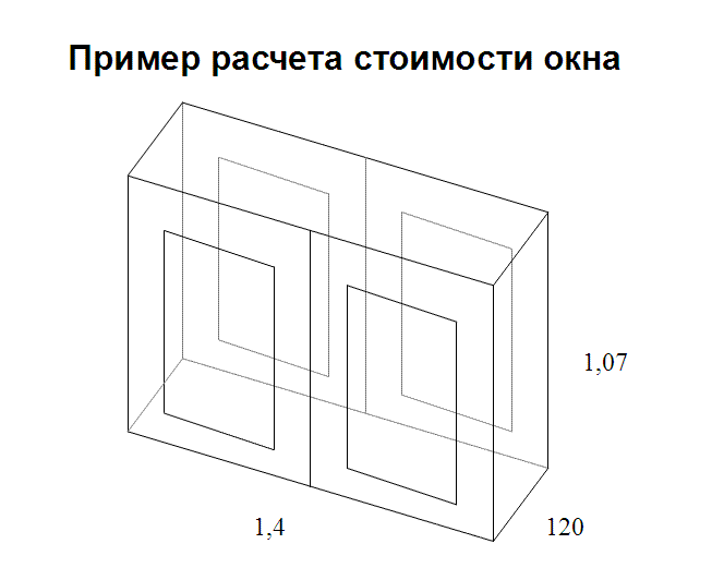 Пример расчета стоимости окна